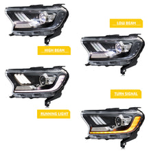 Load image into Gallery viewer, inginuity time LED Headlights for Ford Ranger 2016-2020 Sequential Turn Signal Start-up Animation Front Lamps Assembly