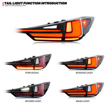 Load image into Gallery viewer, inginuity time LED Facelift Tail Lights with Trunk Lamp for Lexus RX450 RX350 2016-2021 Switchback Start-up Animation Rear Lamps Assembly